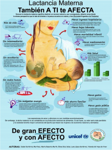 lactancia materna unicef