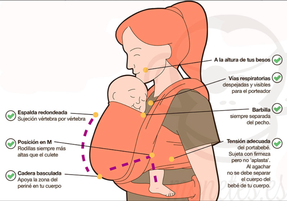 Ventajas y beneficios del 'porteo' - Bebe y Mujer: Consejos y
