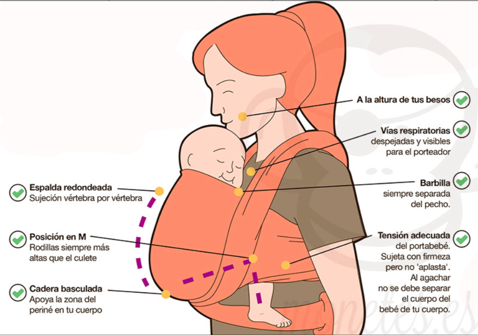 Porteo ergonómico del bebé; ventajas y beneficios